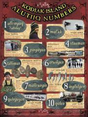 Numbers