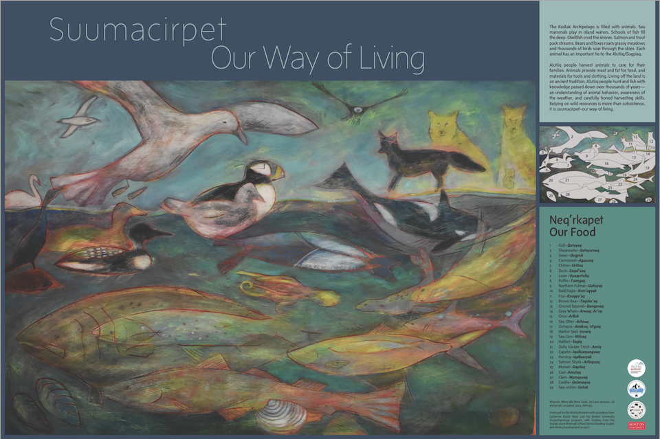 A painting filled with the fish, birds and mammals found on Kodiak.